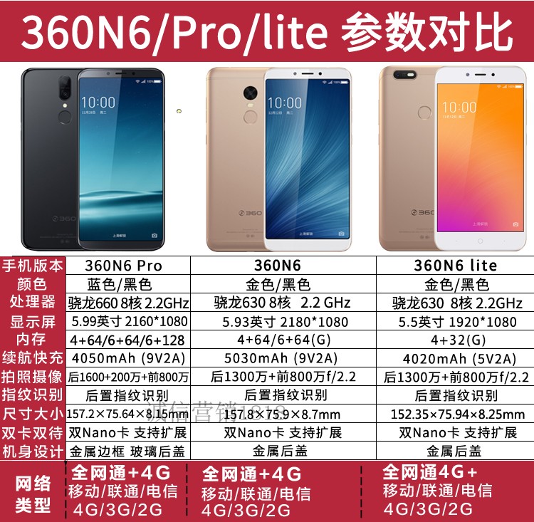 360 N7 Pro toàn màn hình Qualcomm Xiaolong 710 360 điện thoại di động điện thoại thông minh n6pro Xiaolong 660N6 qua - Điện thoại di động điện thoại samsung giá rẻ