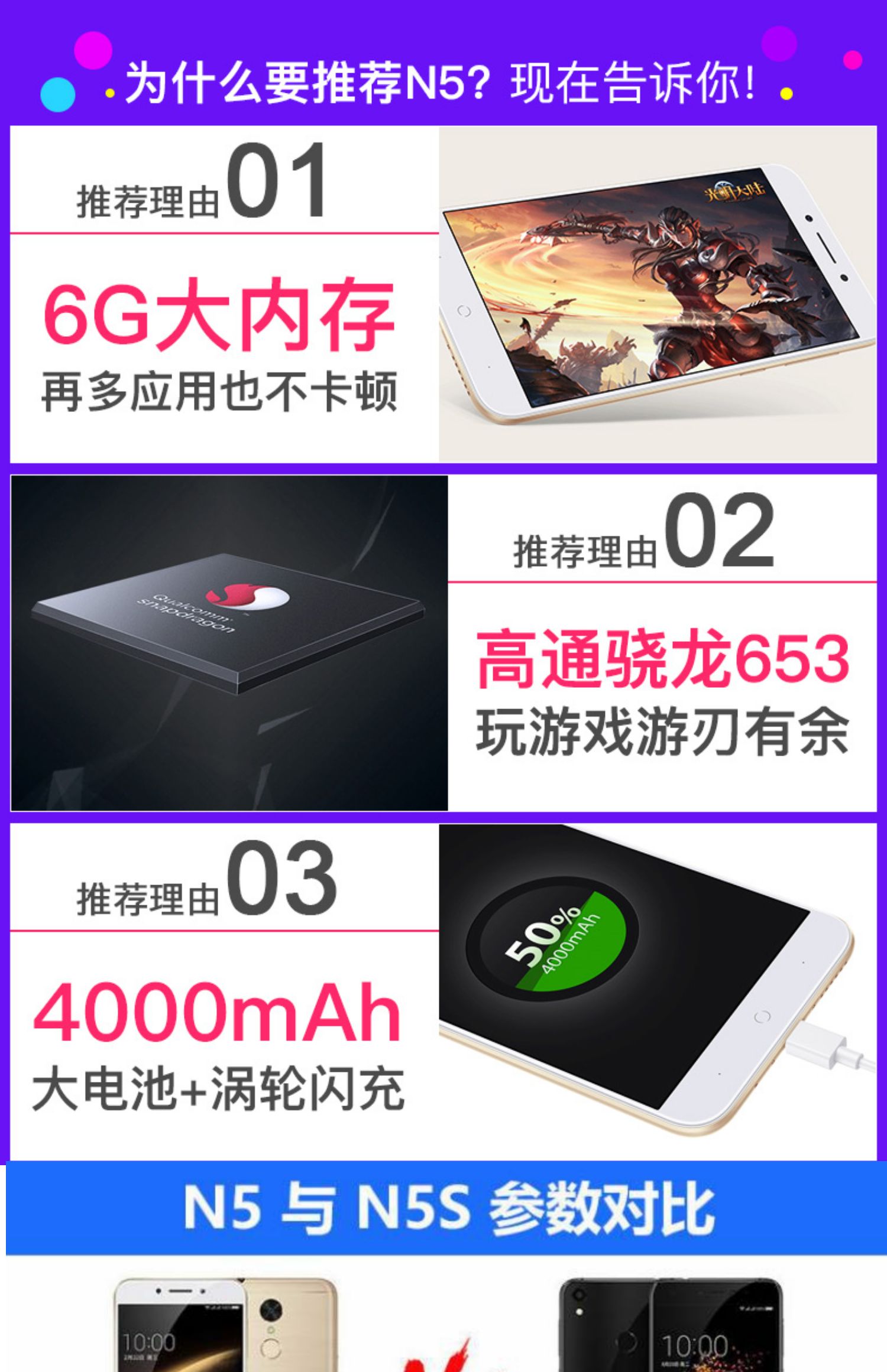 360N6Pro toàn bộ mạng 360n6 đầy đủ điện thoại màn hình 360N7pro Xiaolong 710 vị trí thông qua 6G avatar - Điện thoại di động giá điện thoại