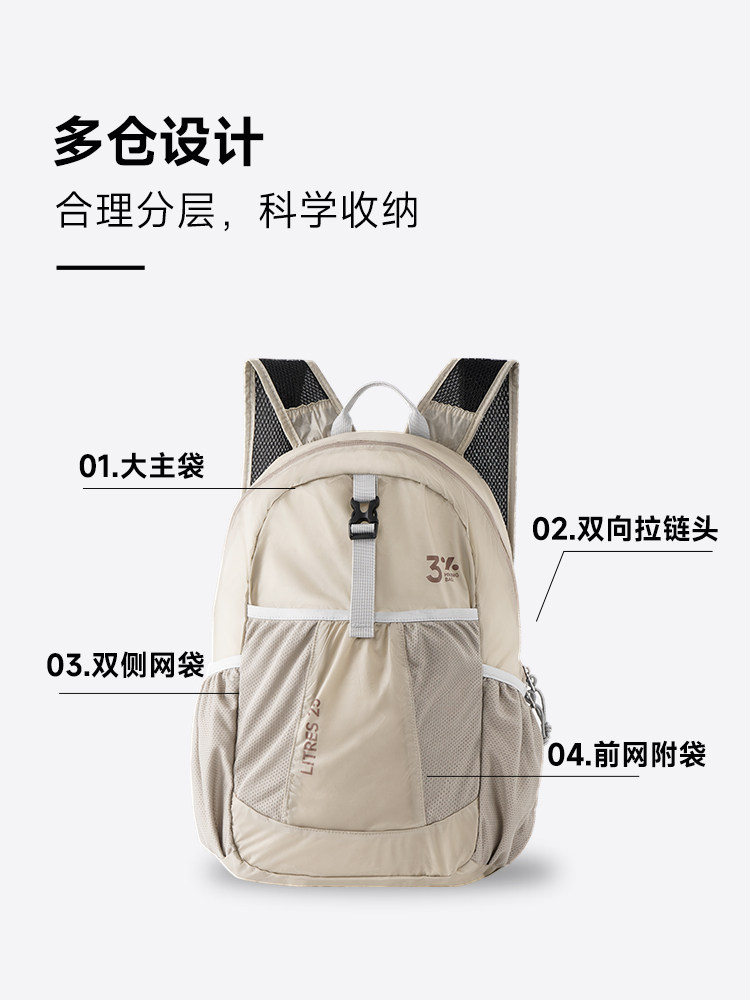2025 New Travel Backpack For Women & Men, Lightweight Foldable Water-Resistant Outdoor Hiking Skin Bag For Summer - Thumbnail 5