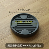 Серый круглый совет № 3 (4 раунда)