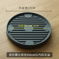 Серый круглый совет № 7 (5 раундов)