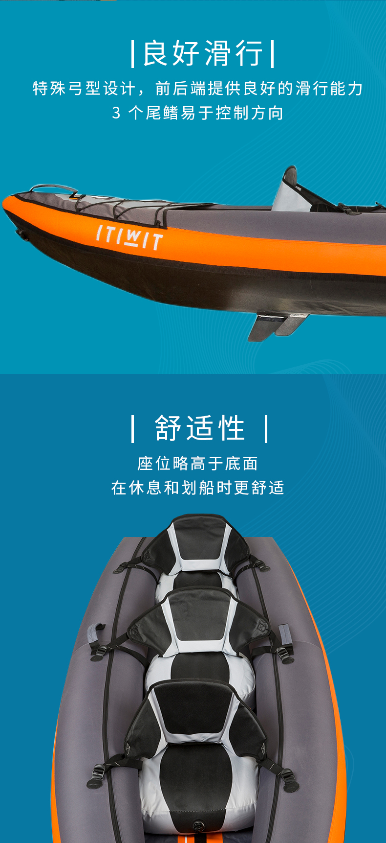 迪卡侬 黄色单人充气式皮划艇 图7