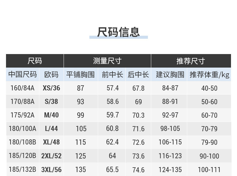迪卡侬 男款跑步T恤 图9