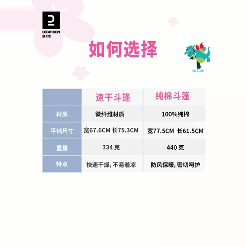 Детское быстросохнущее банное полотенце, плащ для плавания, летний быстросохнущий банный халат, хорошо впитывает воду