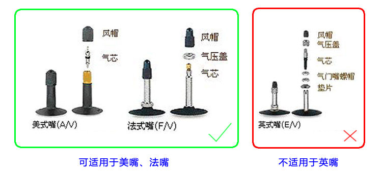 Pompe à vélo DECATHLON - Ref 2388829 Image 21