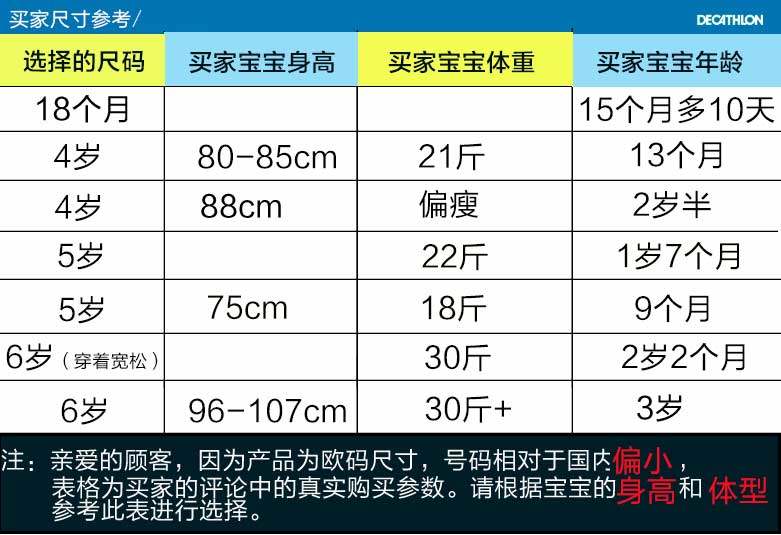 Maillot de bain garcon DECATHLON    - Ref 2537419 Image 36