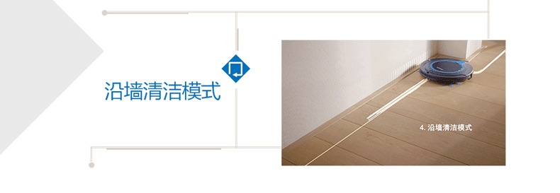 Robot quét nhà máy quét thông minh tự động thông minh Philips - Robot hút bụi may hut bui cam tay