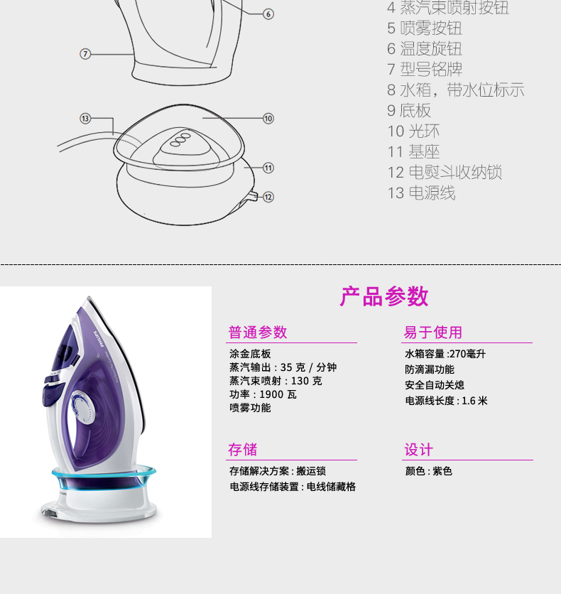 Philips Cordless Cordless Steam Iron GC2084 Không dây cao cấp Không dính Giặt sàn bàn ủi hơi nước nào tốt