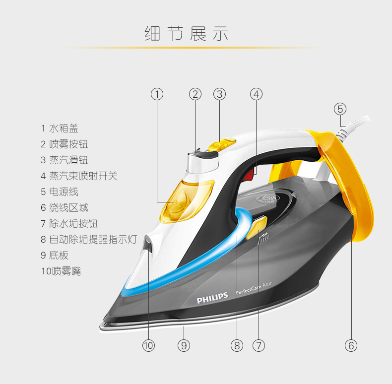 Philips Steam Iron GC4912 Công nghệ kiểm soát nhiệt độ thông minh Dễ dàng ủi mà không cần tắt máy tự động bàn ủi mini du lịch philips gz-500