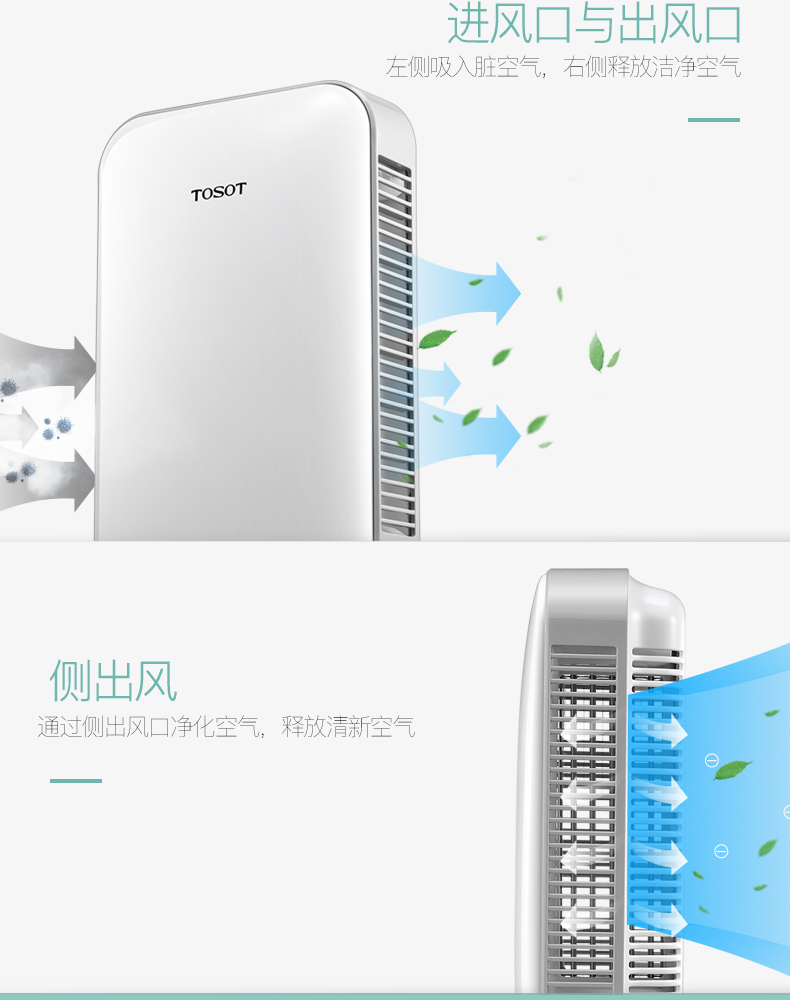 Máy lọc không khí TOSOT / Dasong Gree KJFD70A không có vật tư tiêu hao trừ khói bụi PM2.5 may loc khong khi