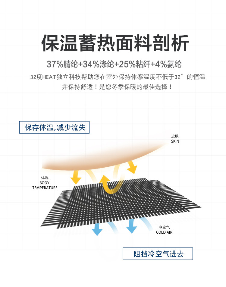 美国32 degrees heat 男女款修身低领超薄蓄热保暖内衣 券后19.9元包邮 值值值-买手聚集的地方