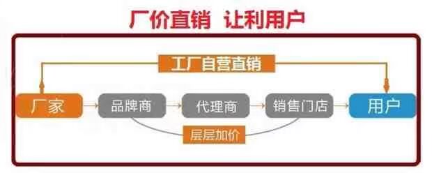 Thuốc lá đẩy giá thuốc lá kệ thuốc lá tự động hiển thị tủ cánh quạt hiển thị hộp siêu thị kệ khói đẩy