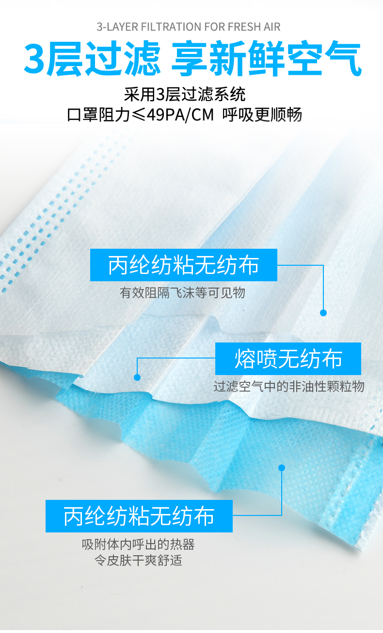 民用三层一次性口罩 10只 图2