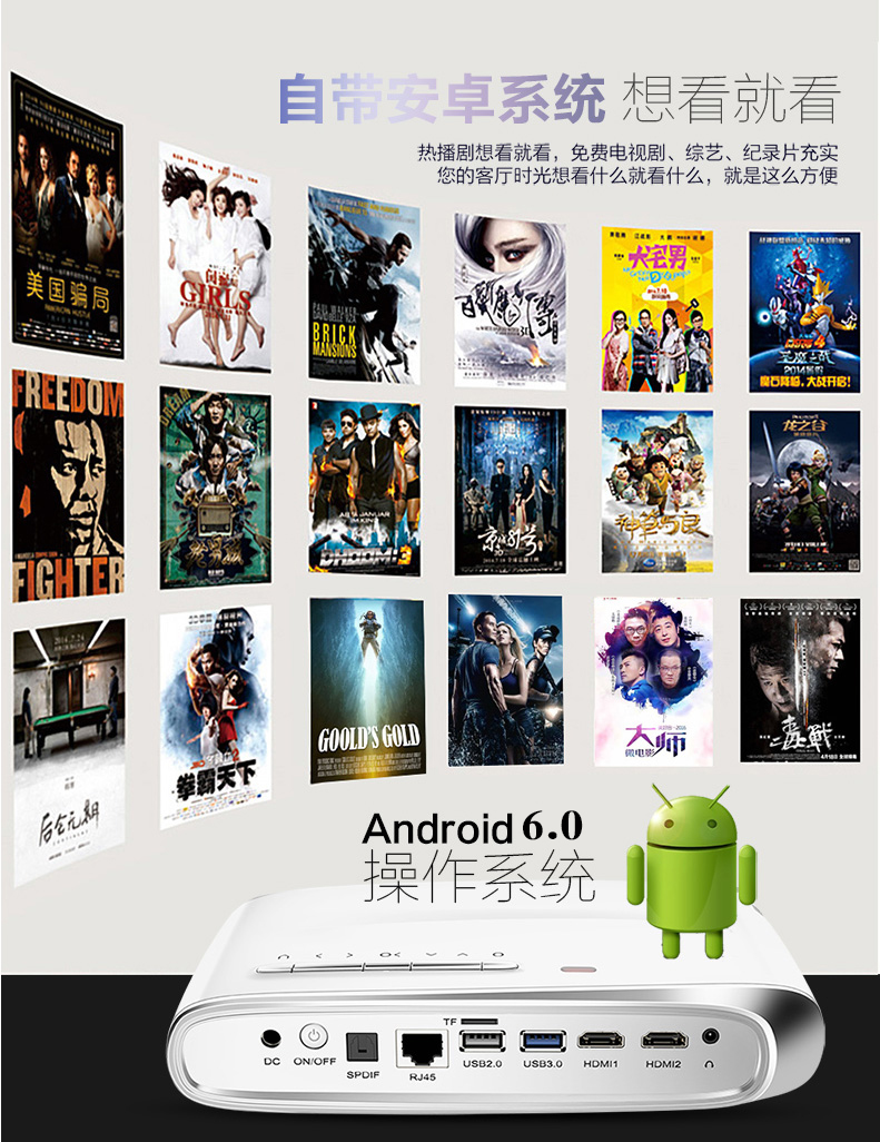 2019 mới Ruige 602 máy chiếu gia đình wifi không dây nhỏ HD thương mại văn phòng rạp hát tại nhà 3D nhỏ thông minh 4k máy chiếu cầm tay 1080p