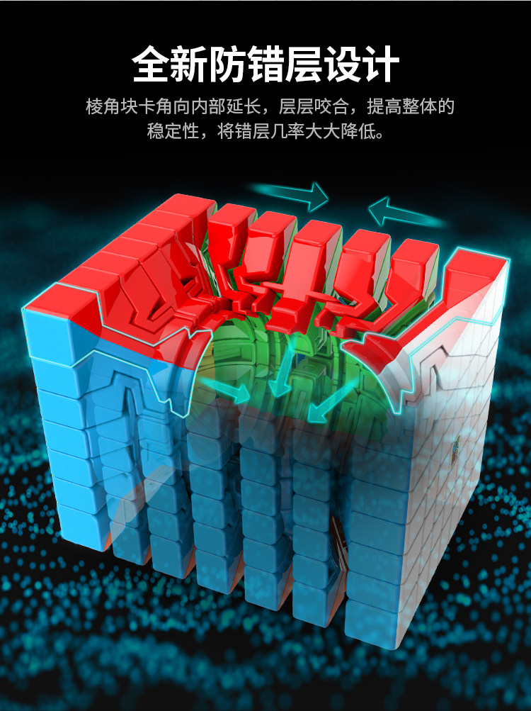 Кубик Рубика 魔方小站 魔域文化魔方教室魅龙4567四五六七阶魔方初学进阶者 Magic culture