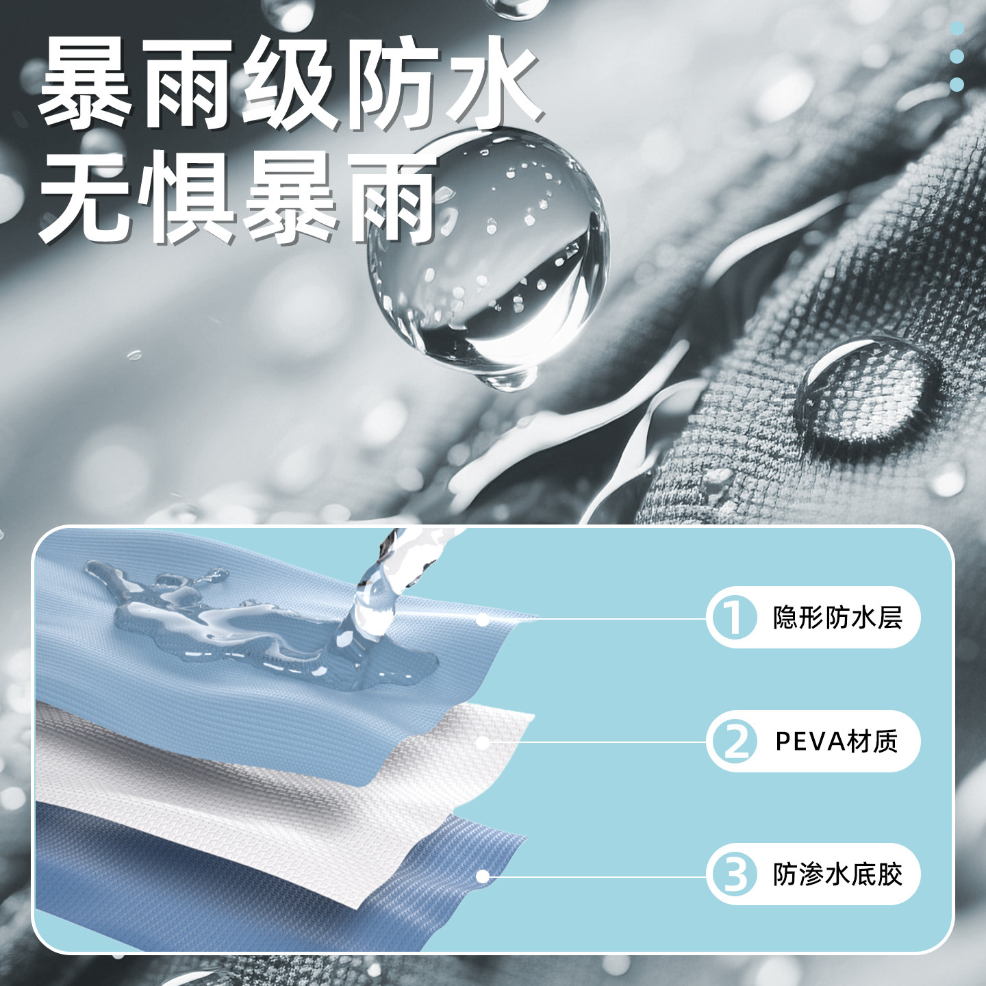 雨衣一次性成人外穿长款加厚全身防暴雨男女户外登山旅行便携雨披，你的终极防雨神器！🌟🌈-雨衣-淘宝好物网