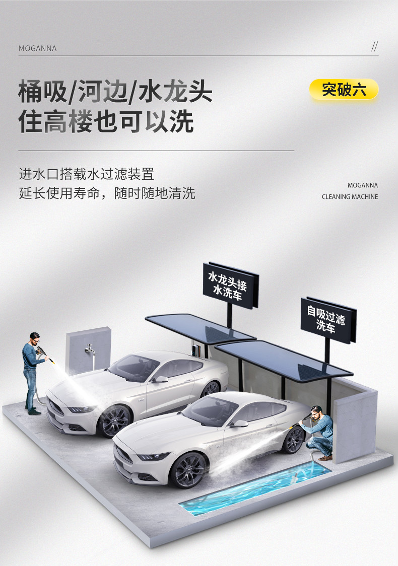 Morgana car wash machine, high-pressure water gun, household 220v high-power water pump, floor cleaning machine, car wash machine