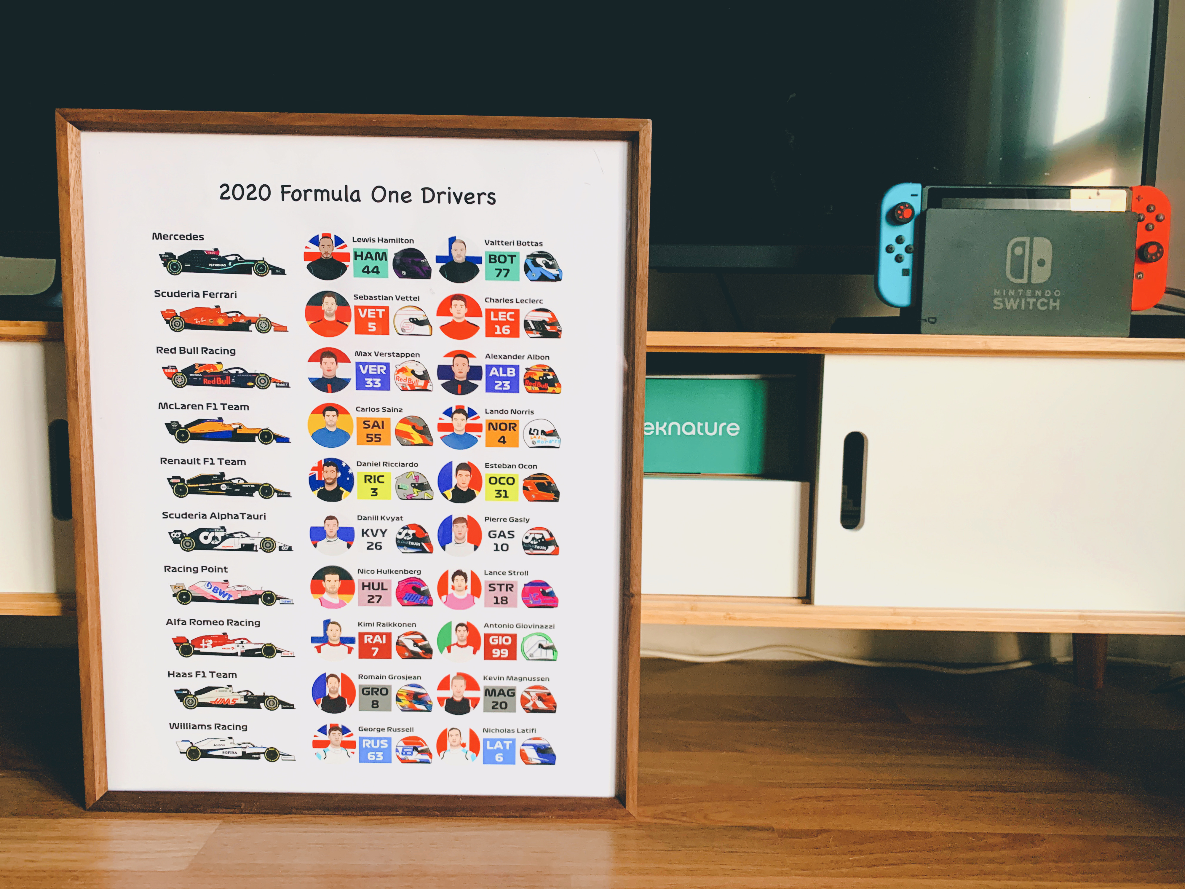 2020 F1 riders art cartoon exhibition level hanging painting driver lineup Ferrari limited 100 sets