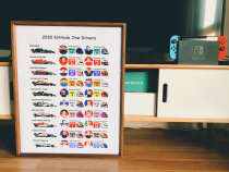 2020 F1 Driver Art Cartoon Exhibition Level Trailer Rider Lineup Ferrari Limited to 100 Sets