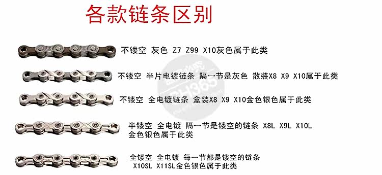 Chaîne de vélo - Ref 2376520 Image 12