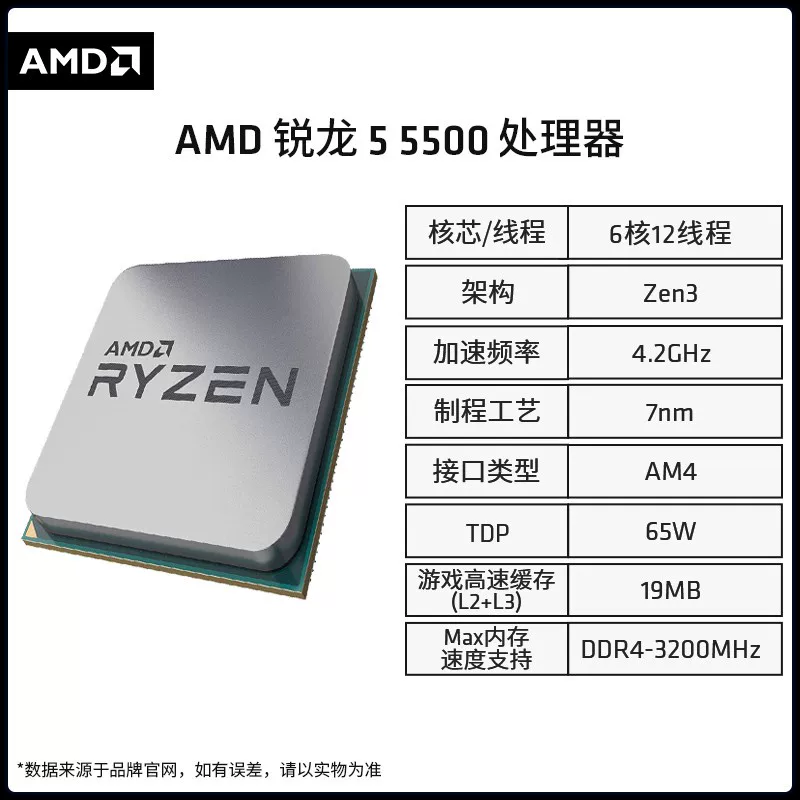 CPU-чип AMD Ryzen R5 5600/5600X 5600GT R7 5700X/5700G R5 5500X3D
