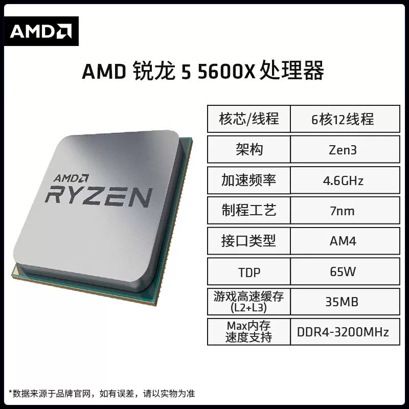 CPU-чип AMD Ryzen R5 5600/5600X 5600GT R7 5700X/5700G R5 5500X3D