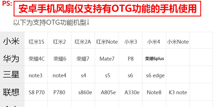 Ventilateur USB - Ref 401624 Image 9
