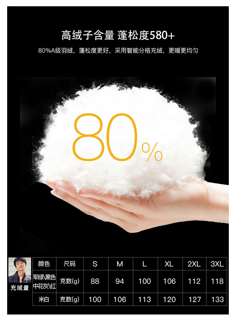 特步 男士加厚短款羽绒服 80%白鸭绒 图4