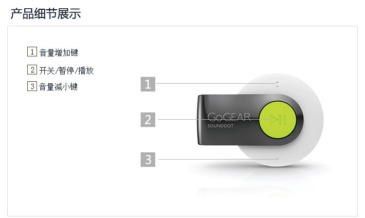 máy nghe nhạc ghi âm	 Máy nghe nhạc MP3 MP3 SA4DOT02 mini thể thao chạy clip sinh viên Walkman 	máy nghe nhạc fiio m11 pro