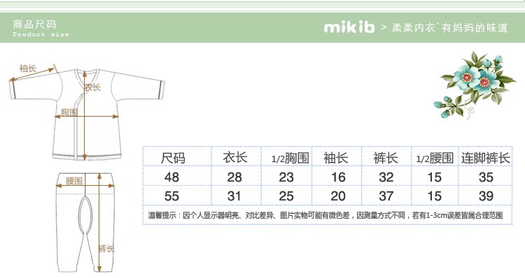 Coffret cadeau pour bébé - Vêtements + Fournitures - Ref 1963170 Image 11