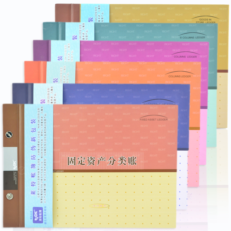 Wright loose-leaf book 3 column 8 column 13 column 16 column 17 column 21 column inventory goods dual-use inventory counting account Physical goods in and out of production finished materials should pay taxes Fixed assets detail account