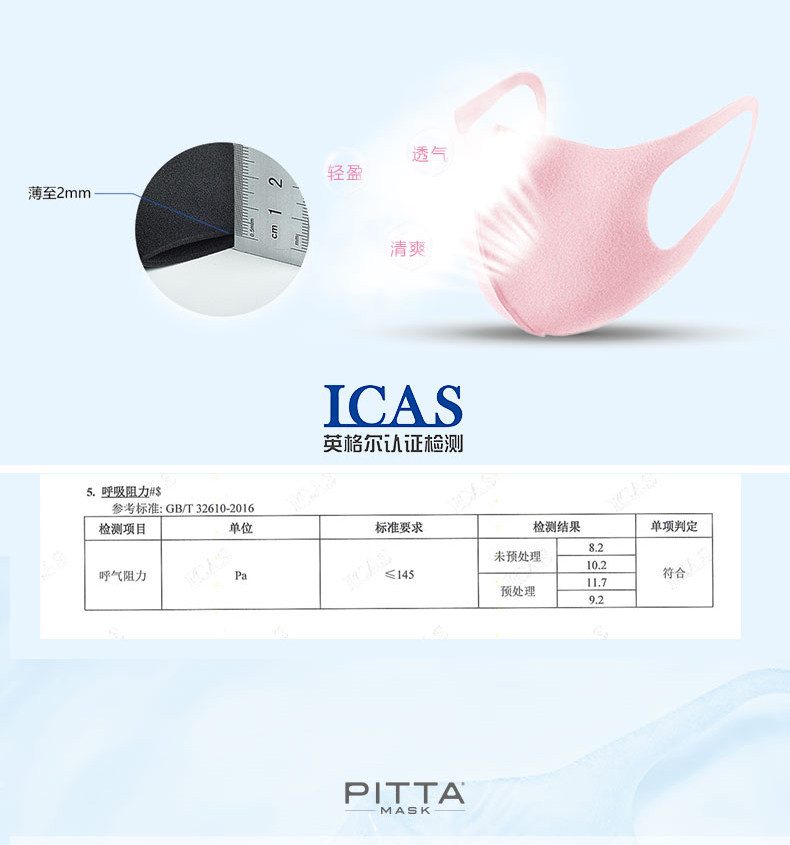 屈臣氏 PITTA MASK 日本进口 时尚口罩深灰色3枚 图5