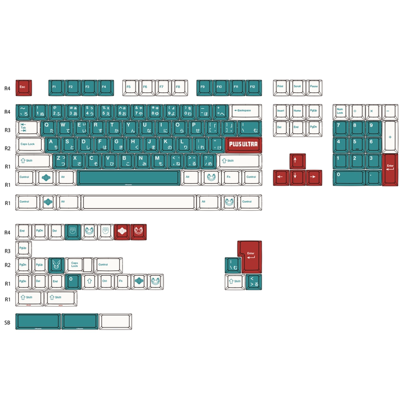 Shenpo Sublimation Original Keycaps, Pbt Five-Sided Mechanical Keyboard Customization Full Set Gmk Deku