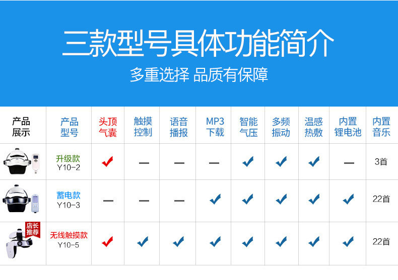 诺泰 头部电动气囊按摩仪 按摩头盔 解压助睡眠 图1