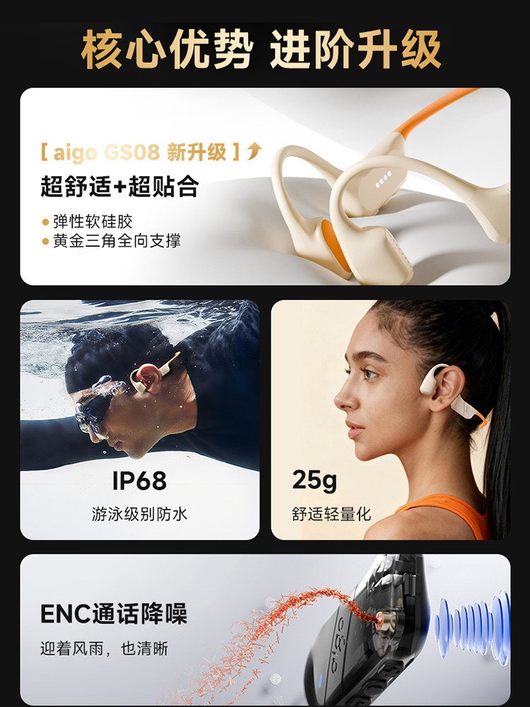 Patriot Bone Conduction Bluetooth Headphones Open-Type Non-In-Ear Over-Ear Sports Running Ear-Hook Type 2025 New Model