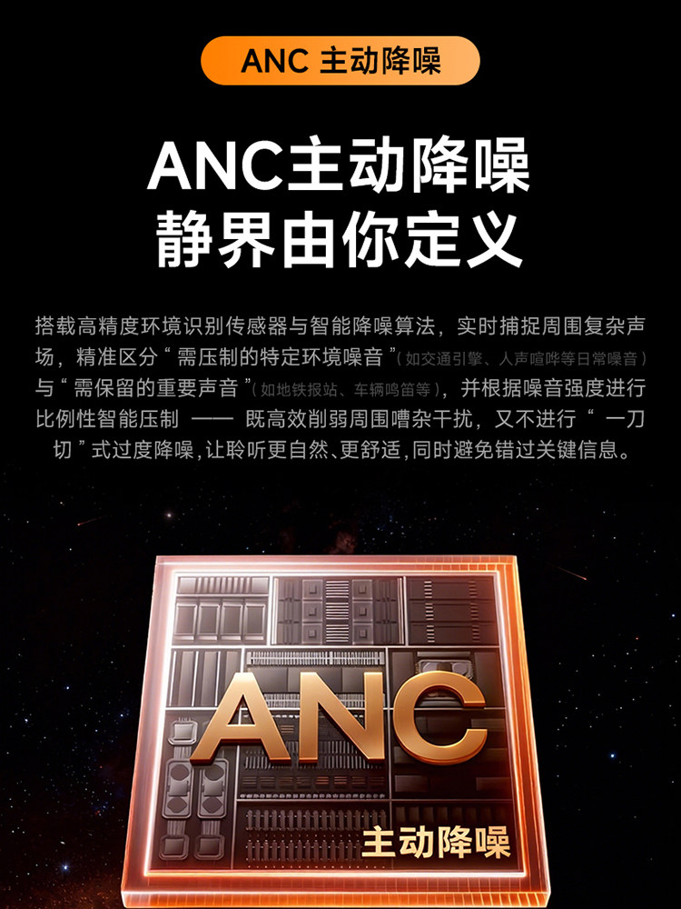 Patriot 5 Microphone Mixed Feed Over-Ear Headphones Ai Wireless Bluetooth Gaming Earphones with Microphone 2025 New Model Anc