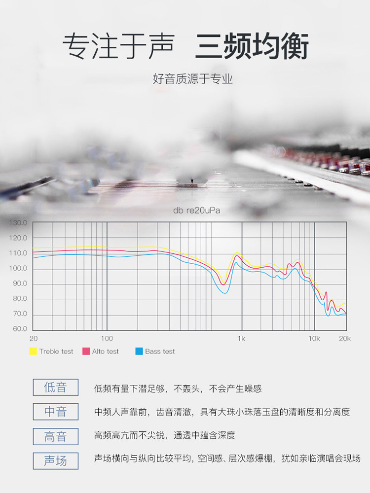 Patriot Mp3 Lossless Music Hifi Player Dsd Car Walkman Student Version Listening to Music Mp4-105P