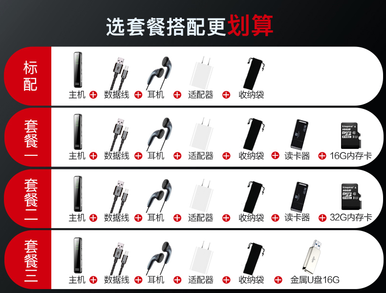 Bút ghi âm Patriot R6699 Chuyên nghiệp giảm tiếng ồn HD nhỏ gọn nhỏ gọn Hội nghị kinh doanh Bút ghi âm sinh viên Chuyên nghiệp ghi âm lớp nữ âm thanh mp3 - Máy nghe nhạc mp3