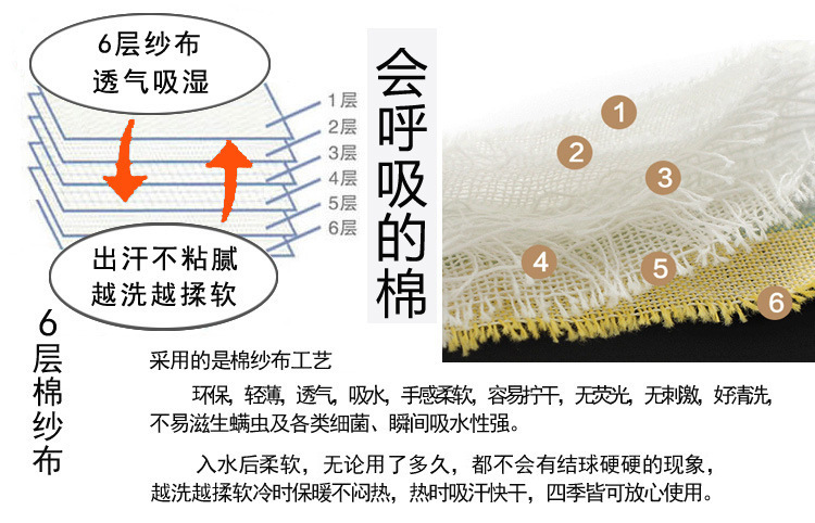 Khăn gạc đôi thoáng khí cotton gối 1.1 bông dài gối dài mùa hè 1,4 mét cộng với khăn gối dài 1,7 m khăn gối