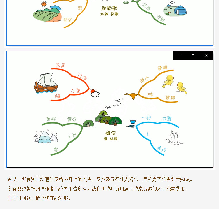 儿童思维导图训练课程小学辅导视频教程学生课后作业思维空间锻炼