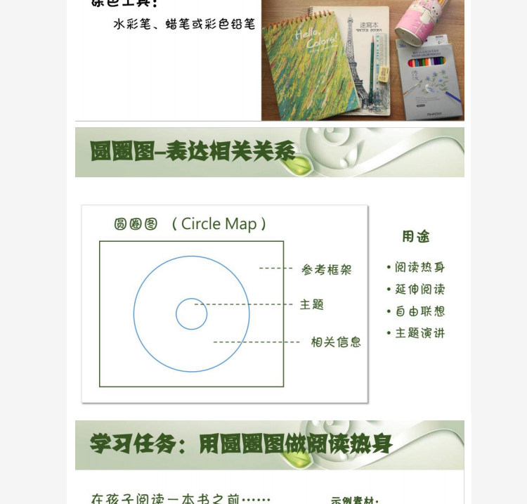 儿童思维导图训练课程小学辅导视频教程学生课后作业思维空间锻炼