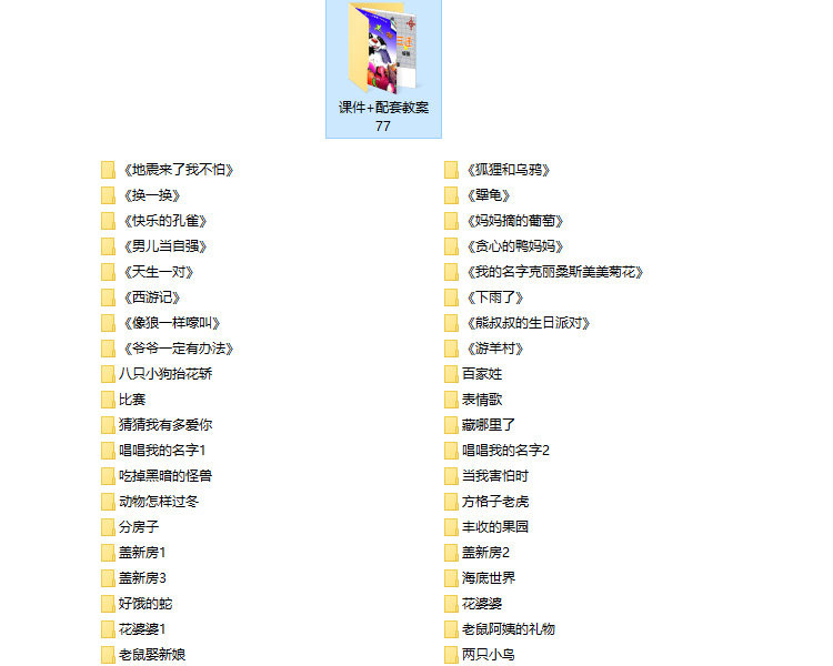 绘本故事PPT课件 儿童绘本故事电子版早教幼儿园小班中班大班教案