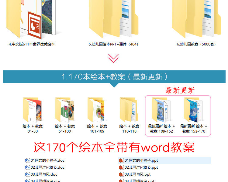 绘本故事PPT课件 儿童绘本故事电子版早教幼儿园小班中班大班教案