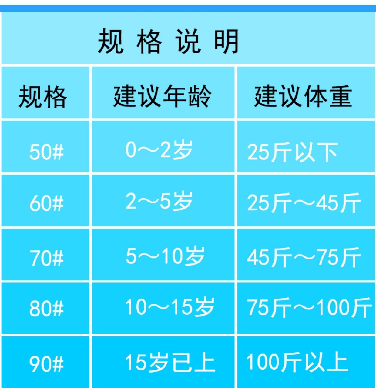 Phao cứu sinh sơ sinh 10 tuổi 7 tuổi dày trẻ em bơi vòng 60 cm 50 cm Vòng nách 1-3 tuổi 11 tuổi phao đỡ cổ cho bé