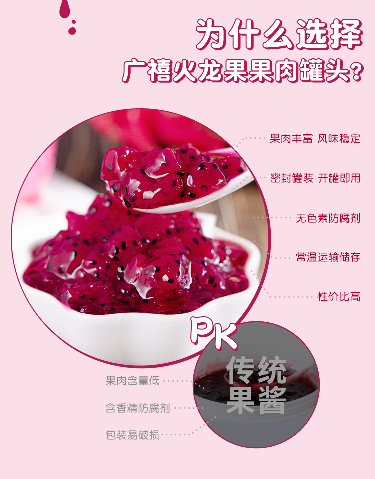 Gangxi Fire Dragon Pist