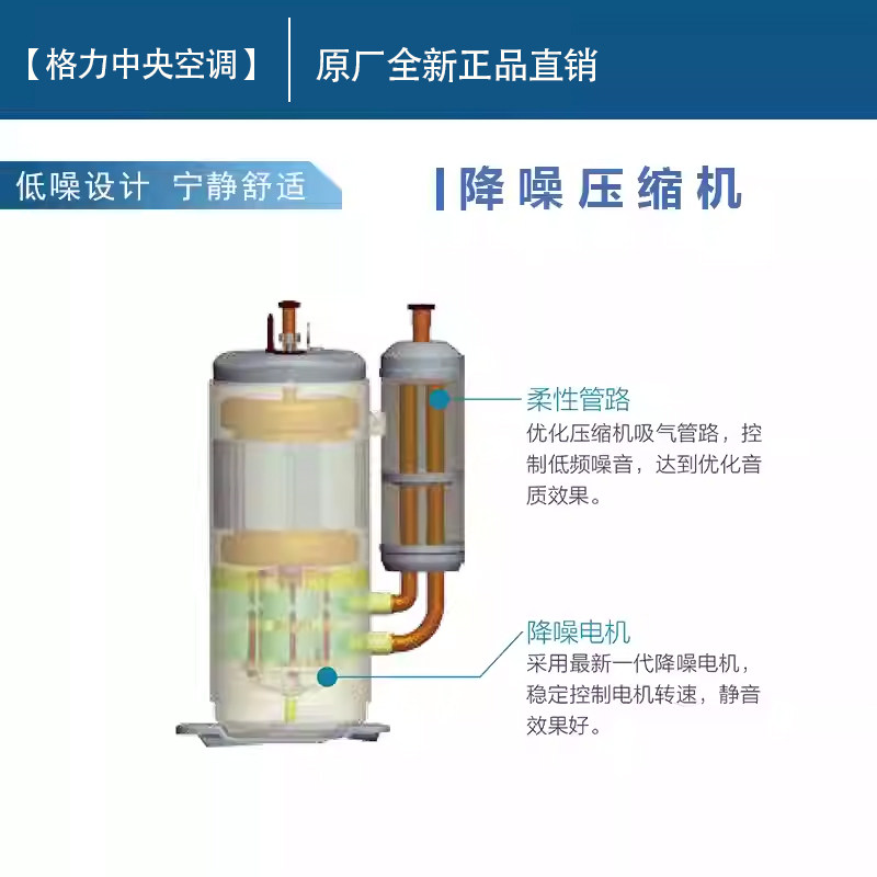 Gree Commercial Central Air Conditioner 10 Hp One-To-Two Ceiling Machine Dual 5 Hp Internal Unit Dc Frequency Conversion Intelligent Embedded