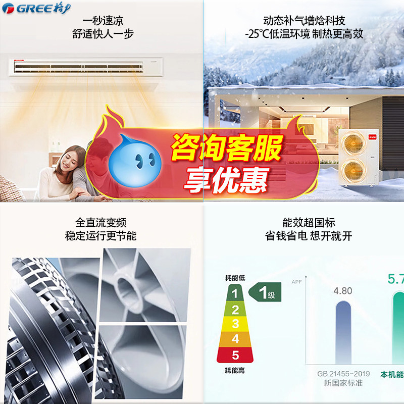 Gree Zhiyue Gmv9 Commercial Central Air Conditioning Multi-Split System One-To-Four, Five, Six Units for Factories, Hotels, Restaurants, Shopping Malls