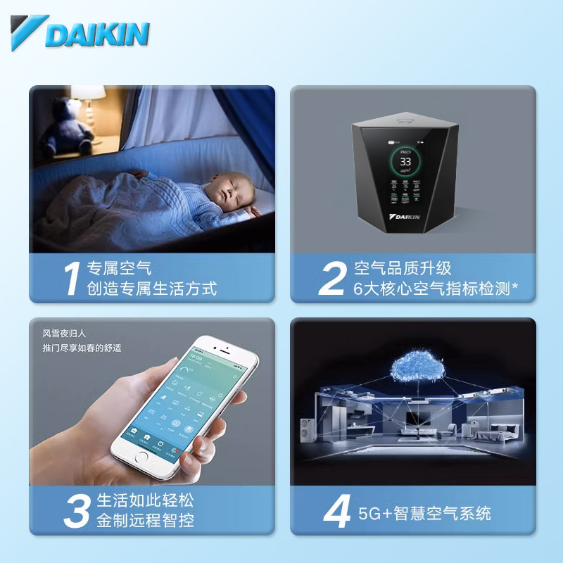 Daikin Central Air Conditioner N+ Series Three Bedrooms and One Living Room 5 Hp One to Four Air Systems Frequency Conversion Energy Saving Multi-Connection Home
