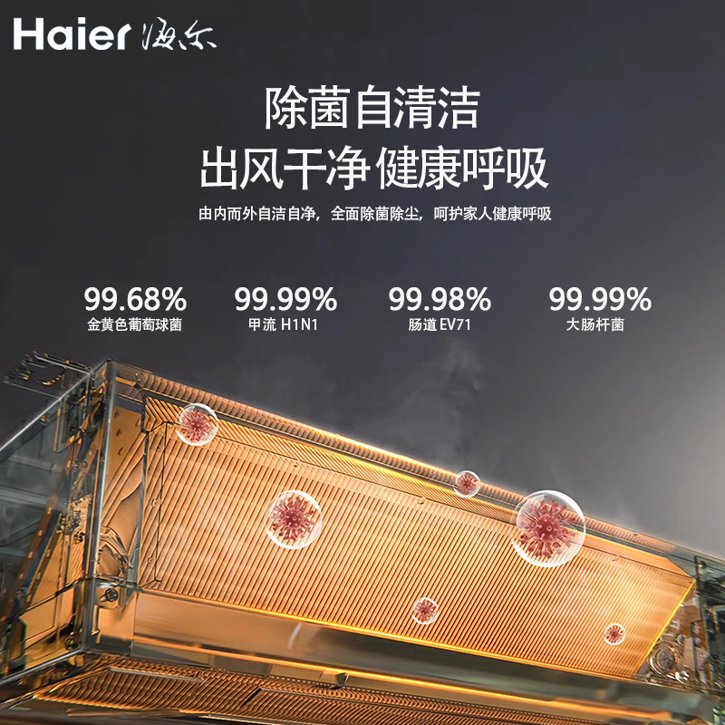 Haier Central Air Conditioner 10 Hp One-To-Two Commercial Multi-Split Inverter Ducted Unit Embedded Original Factory Product