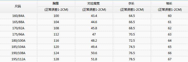 七匹狼 19秋季新款 防风防泼水 男弹力运动棉夹克 图1